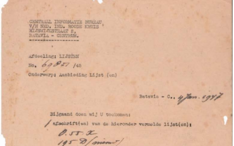 Ministerie van Defensie: Namenlijsten div. buitenkampen ’45/46/47 (via Roode Kruis>Siam)